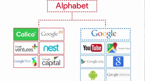 Google se convirtió oficialmente en Alphabet